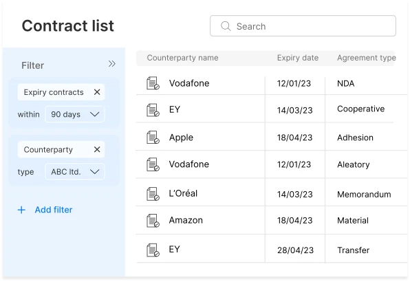 Smart Central Repository