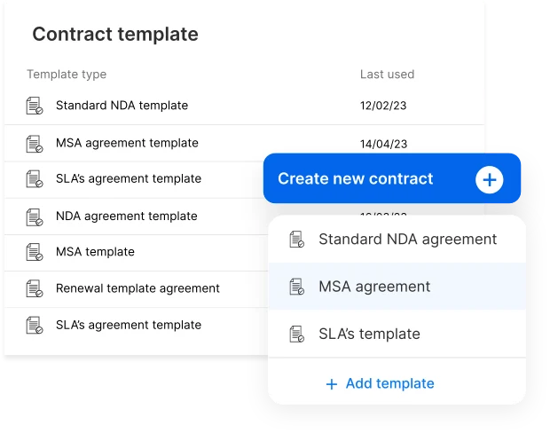 Configurable Templates