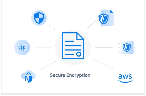 Enterprise-Grade Security