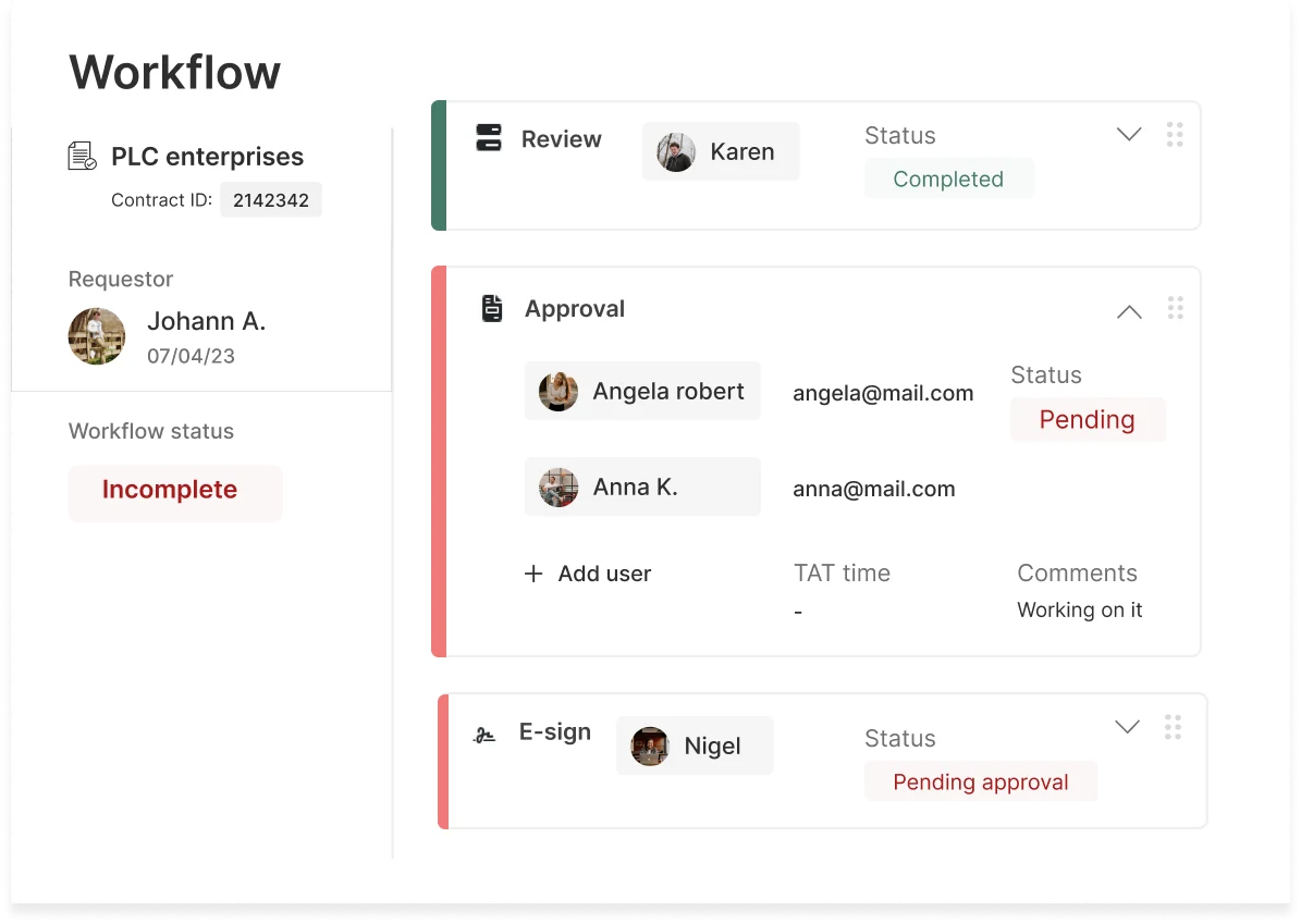 Customizable Workflow