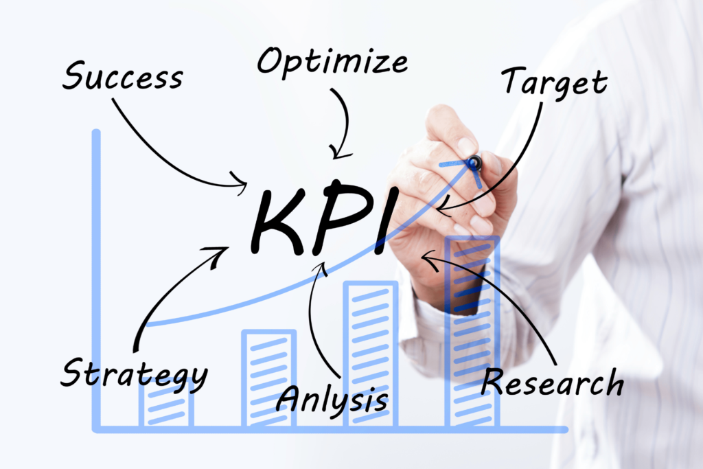 Contract management KPIs