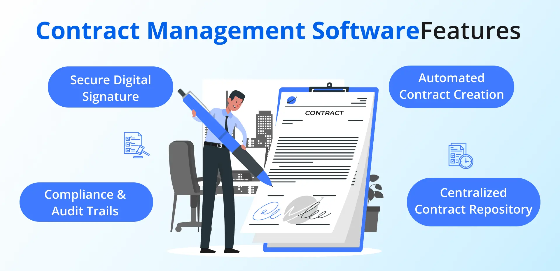 Features to look out for in a CLM software