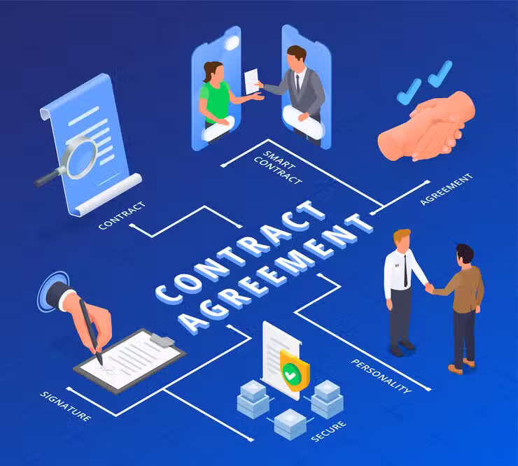 How to Manage a Contract Post Execution? Best Practices