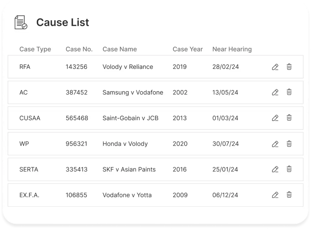 Cause List