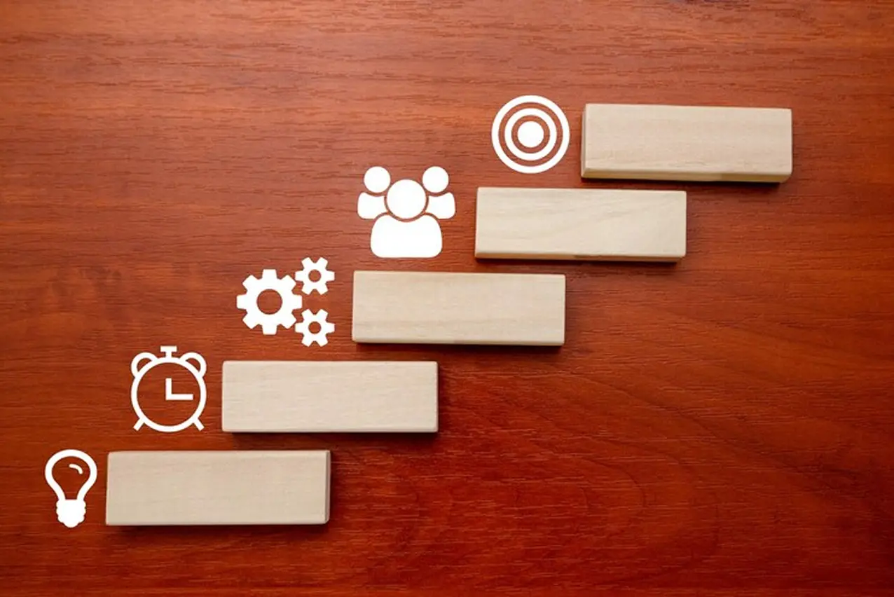 Essential Elements of Effective Contract Milestones